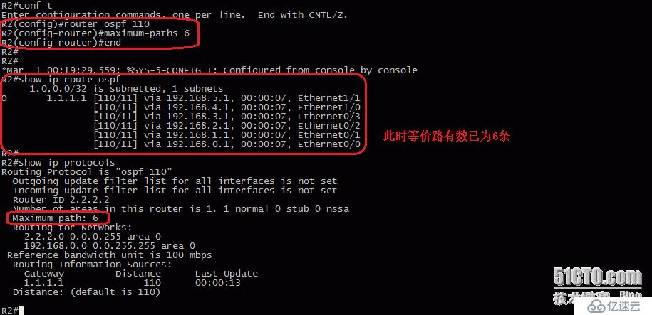 OSPF配置实验与负载均衡解析