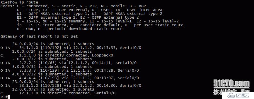 25、OSPF配置实验之不规则区域Tunnel隧道