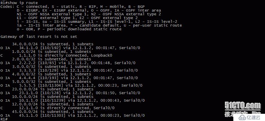 25、OSPF配置实验之不规则区域Tunnel隧道