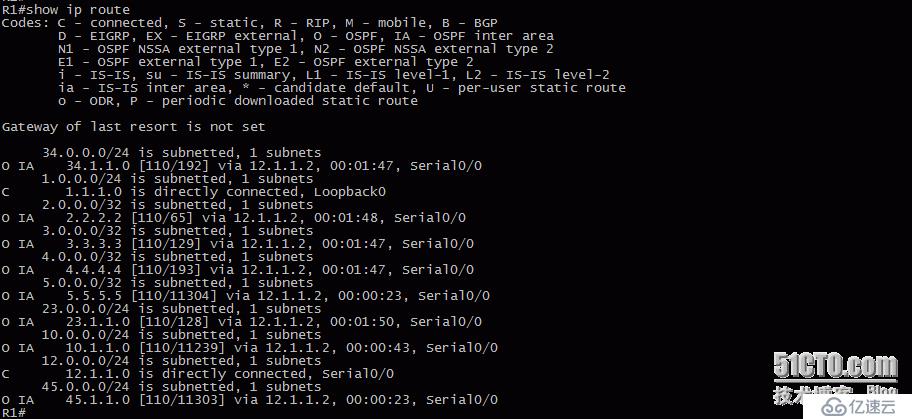 25、OSPF配置實驗之不規(guī)則區(qū)域Tunnel隧道