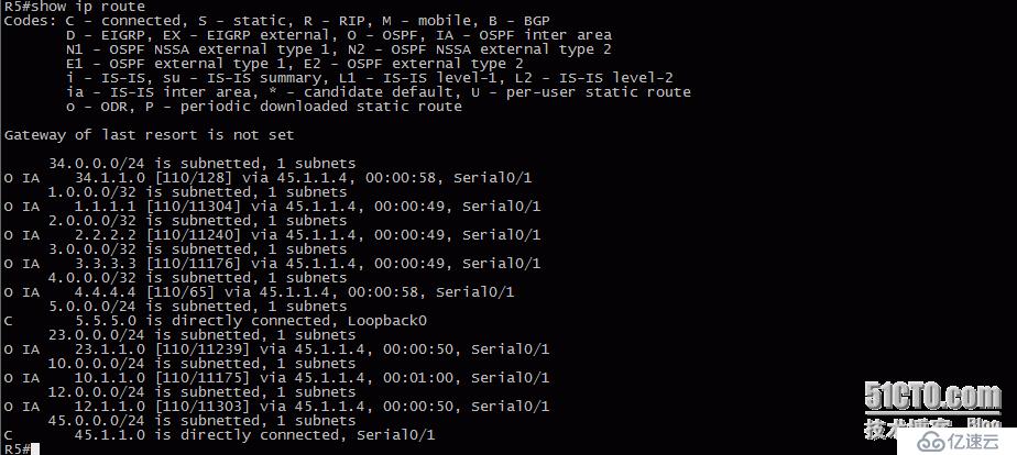 25、OSPF配置实验之不规则区域Tunnel隧道