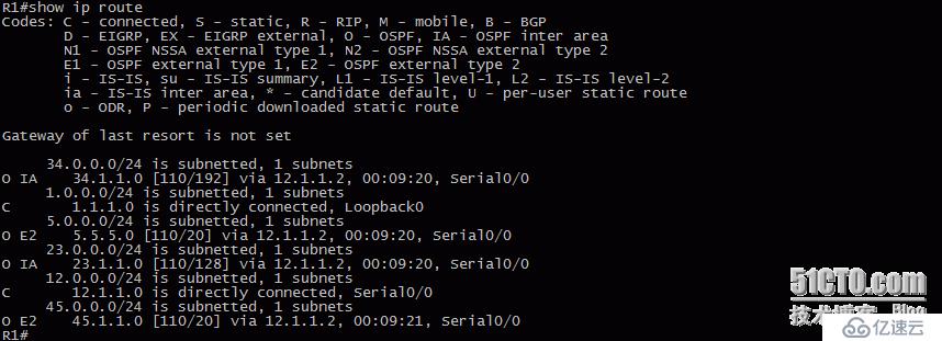 21、OSPF配置实验之特殊区域totally stub