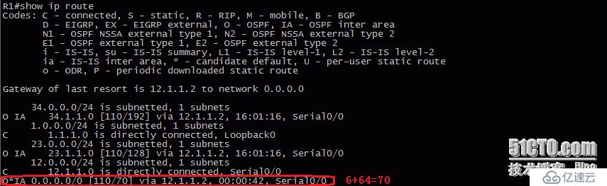 20、OSPF配置实验之特殊区域stub
