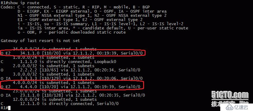 15、OSPF配置實(shí)驗(yàn)之LSA4、LSA5