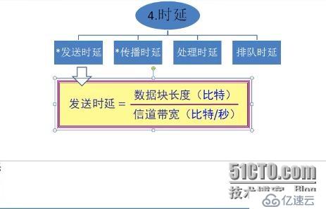 计算机网络基础笔记