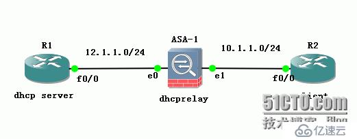 ASA防火墙上配置DHCP中继