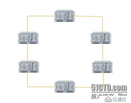 高密度高集成OTN波分传输系统