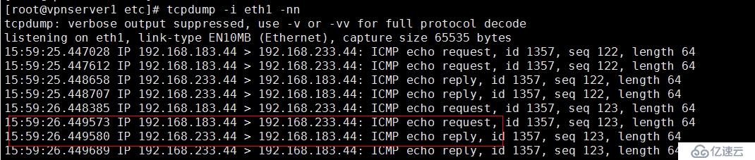 CentOS 6.5 ipesc下Openswan實(shí)現(xiàn)雙IDC互聯(lián)