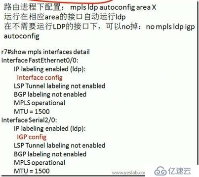 LDP的快速收敛---LDP会话保护(高级feature)