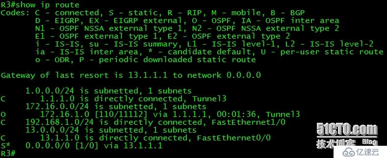 GNS3 配置Static p2p GRE over IPsec