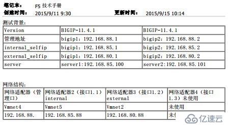 LTM双机配置手册v11