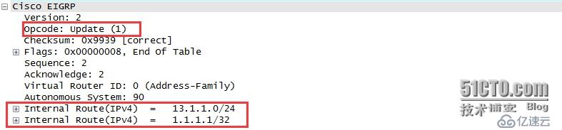 EIGRP协议的解析