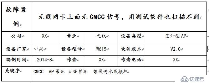 小区WLAN无线网卡上面无信号，用测试软件搜不到信号处理办法