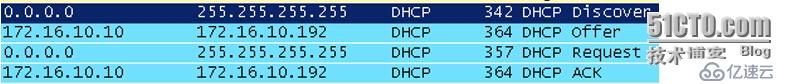 DHCP 工作过程