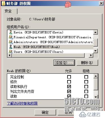 window 2008 R2 文件權(quán)限管理