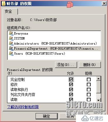 window 2008 R2 文件權(quán)限管理