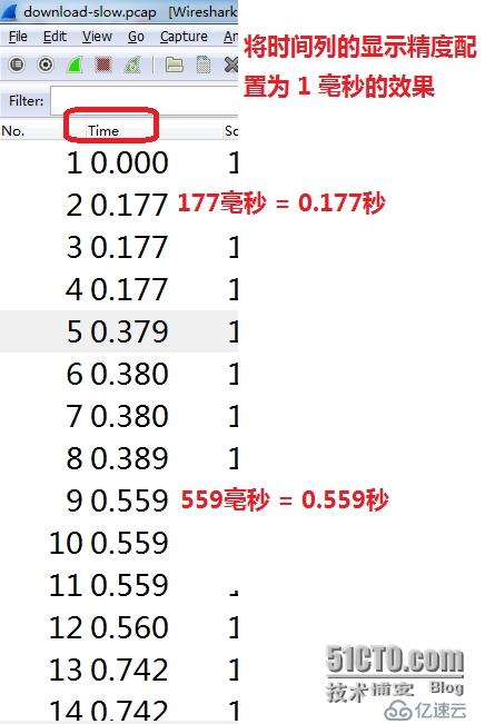 TcpIP协议,HTTP,DNS 实战:基于wireshark与BurpSuite抓包分析