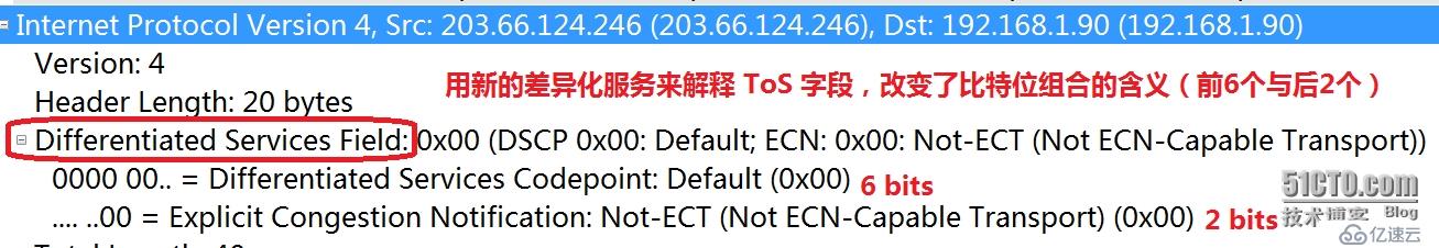 TcpIP协议,HTTP,DNS 实战:基于wireshark与BurpSuite抓包分析