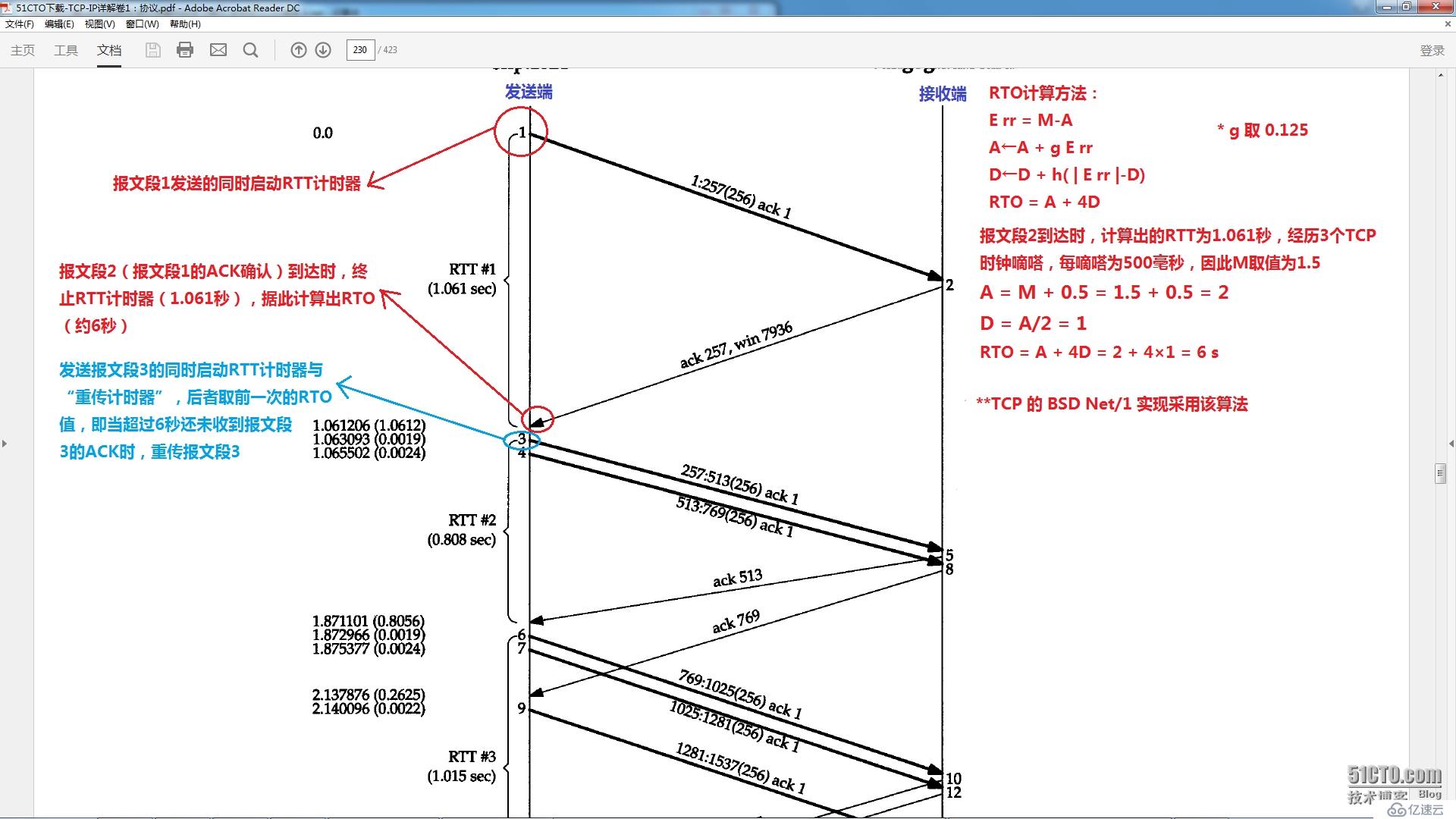 TcpIP协议,HTTP,DNS 实战:基于wireshark与BurpSuite抓包分析