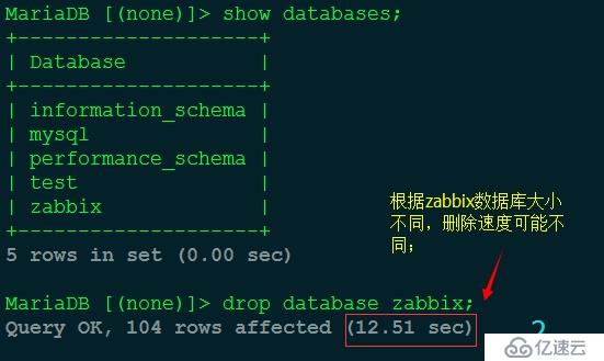 Zabbix 中文汉化方法，与出现乱码解决办法