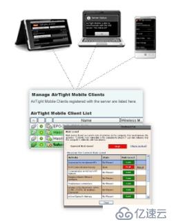 AirTight MOBILE