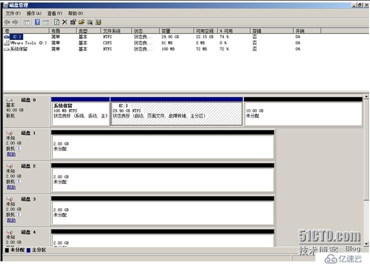 安装系统、添加磁盘、添加用户组、设置权限、设置共享