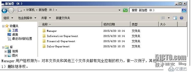 安装系统、添加磁盘、添加用户组、设置权限、设置共享