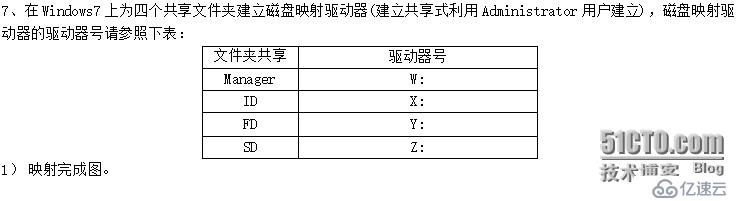 安装系统、添加磁盘、添加用户组、设置权限、设置共享