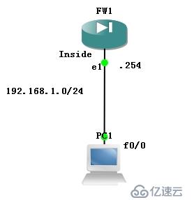 PIX防火墻配置DHCP