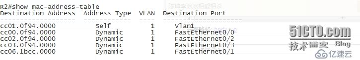 交换机数据的转发