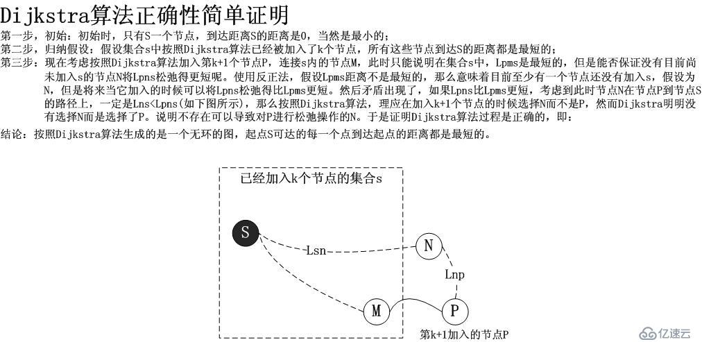 互联网IP路由的逐跳全局最优化原则-Dijkstra算法证明