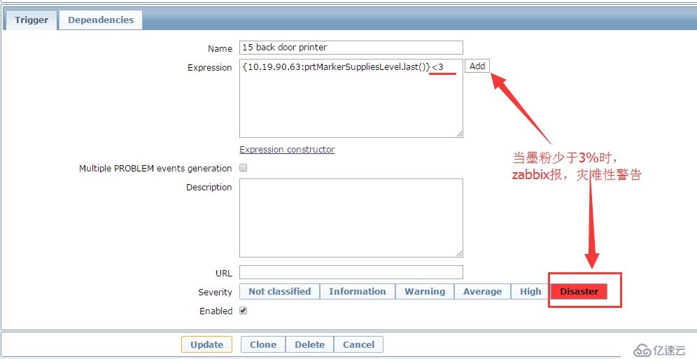 zabbix 監(jiān)控打印機(jī)