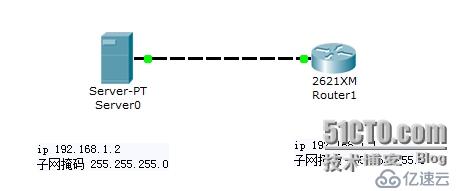 路由器的修改特权密码、还原出厂设置、备份配置文件和升级操作系统实际操作