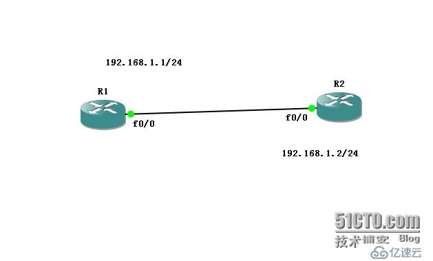 SSH与Telnet密码加密登录