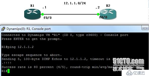 GNS3與抓包工具Wireshark的關(guān)聯(lián)