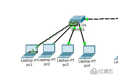 CISCO基础之局域网交换机配置