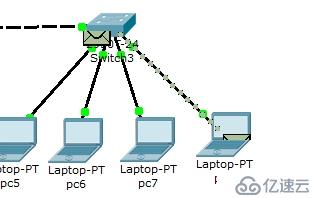 CISCO基础之局域网交换机配置