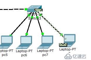 CISCO基础之局域网交换机配置