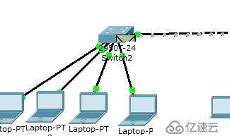 CISCO基础之局域网交换机配置