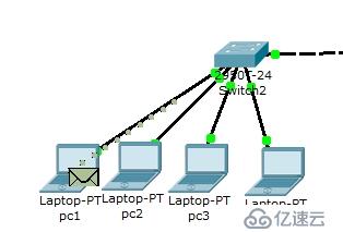 CISCO基础之局域网交换机配置