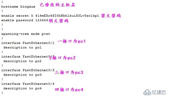 CISCO基础之局域网交换机配置