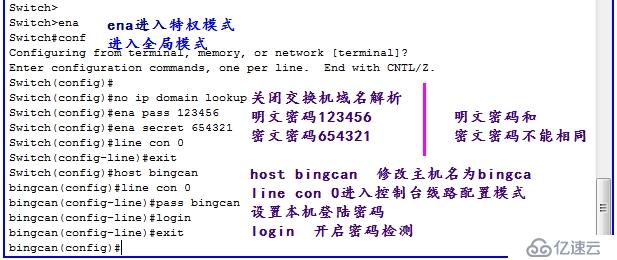 CISCO基础之局域网交换机配置