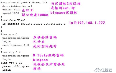 CISCO基础之局域网交换机配置