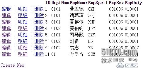 我的 ASP.NET MVC2 學習筆記<一>：Index頁面的數(shù)據(jù)顯示