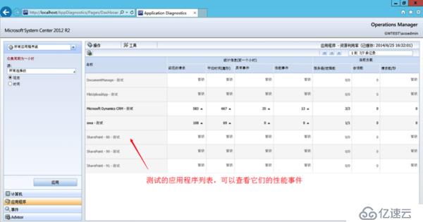 APM for .NET评测系列：OneAPM vs SCOM