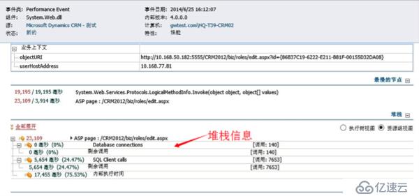 APM for .NET评测系列：OneAPM vs SCOM