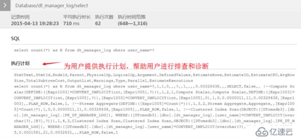 APM for .NET评测系列：OneAPM vs SCOM