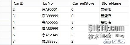 Vs2010报表向导生成小例子