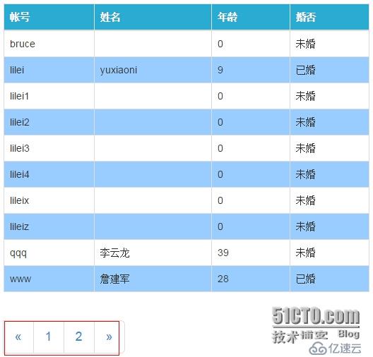 ASP.NET MVC4+BootStrap 实战(二)