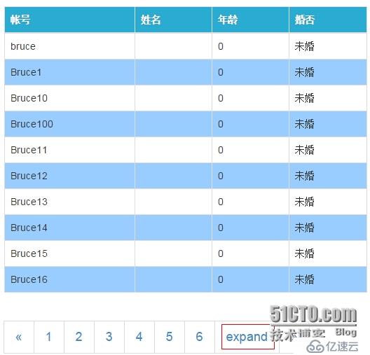 ASP.NET MVC4+BootStrap 实战(二)